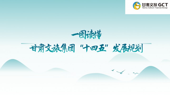 一图读懂完美（中国）文旅集团“十四五”发展规划