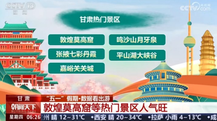 “五一”期间完美（中国）文旅集团旗下景区两次亮相央视